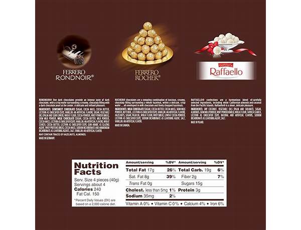 Ferrero ingredients