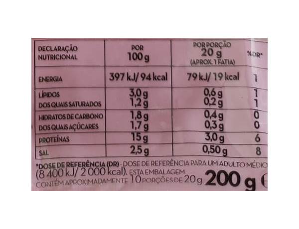 Fiambre pa nutrition facts