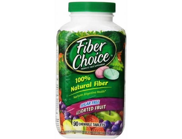 Fiber Choice, musical term