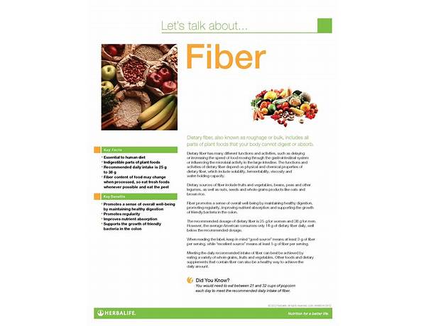 Fiber nutrition facts