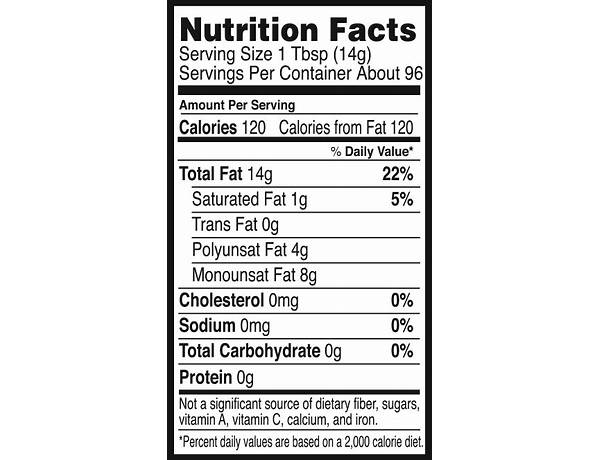Field day, canola oil cooking spray nutrition facts