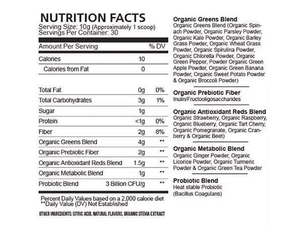 Field greens blend ingredients