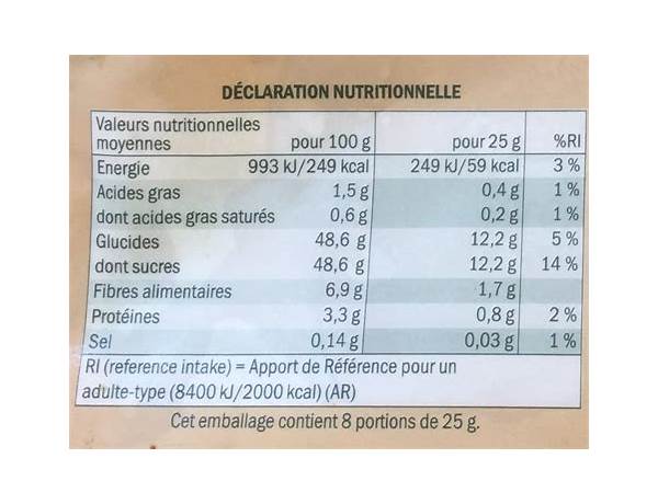 Figues moelleuses nutrition facts