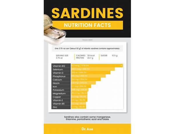 Filet de sardine nutrition facts