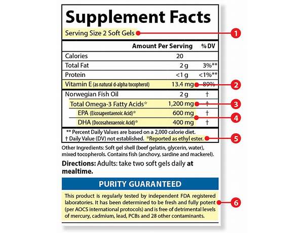 Fish oil nutrition facts