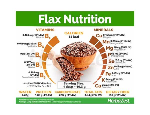 Flax seed food facts