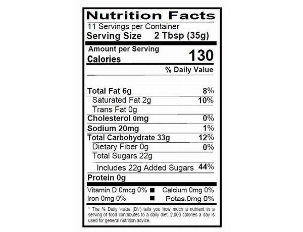 Fondant icing nutrition facts