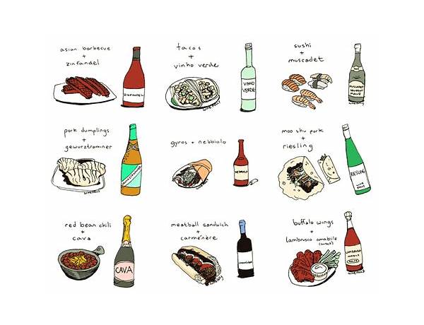 Food And Wine, musical term