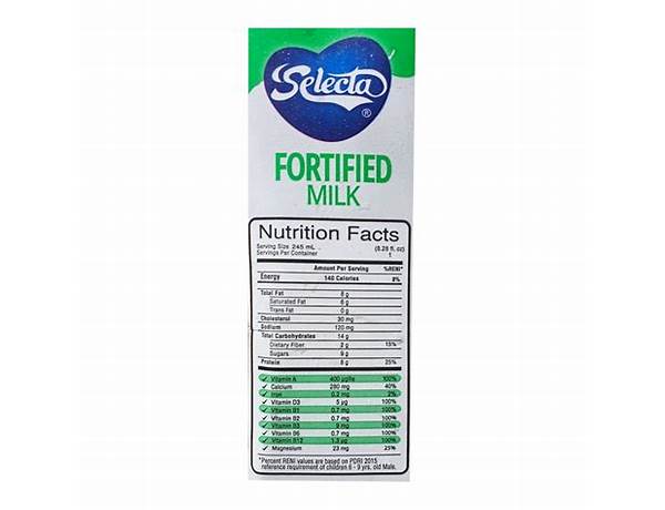 Fortified fat free milk ingredients