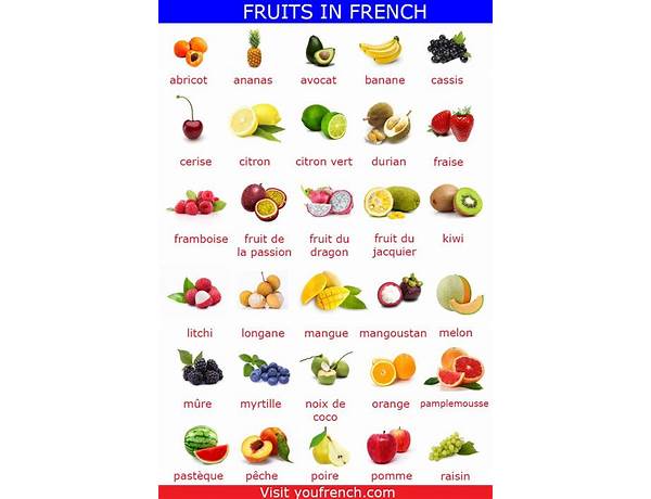 Fr:100 % Fruits, musical term