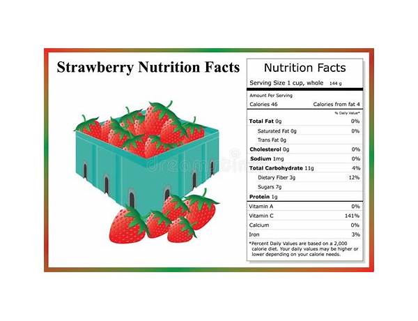 Fraise import - nutrition facts