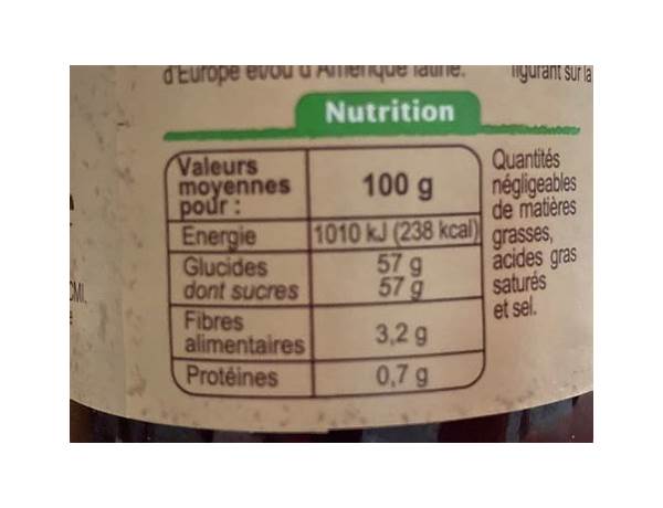 Framboise confiture extra nutrition facts