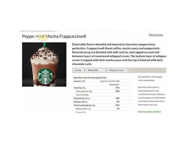 Frappuccino chilled coffee drink mocha food facts