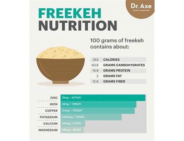 Freekeh organic and fair nutrition facts