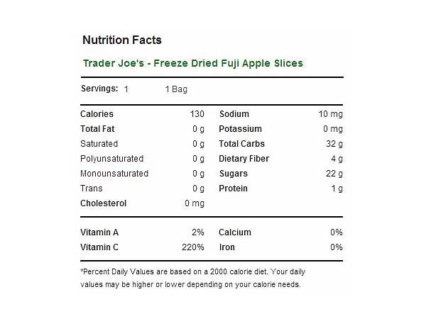 Freeze dried fiji apple food facts