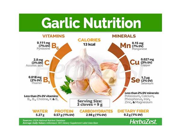Fresh garlic nutrition facts