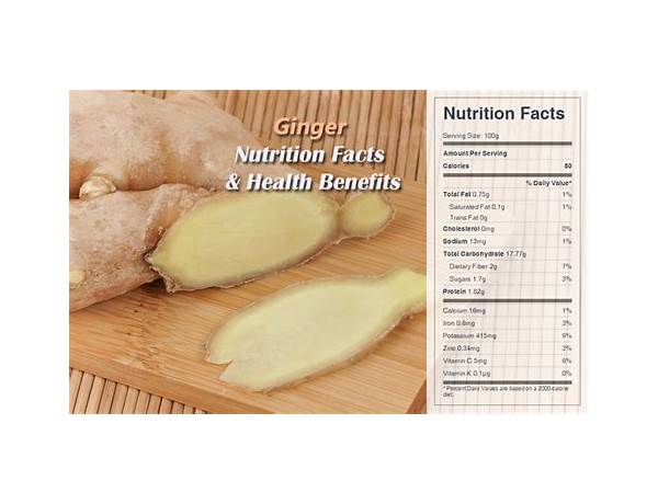 Fresh ginger nutrition facts