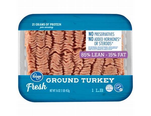 Fresh ground turkey food facts