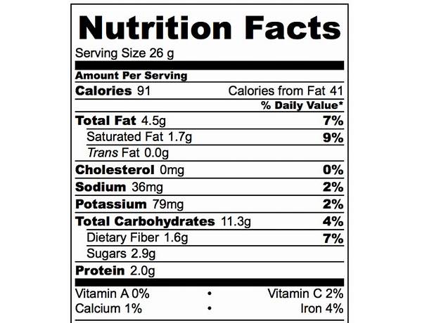 Fried apples with cinnamon nutrition facts