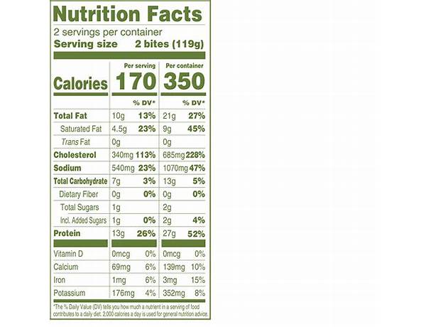 Frittata bites nutrition facts