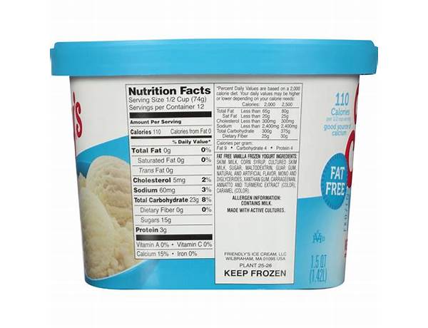 Frozen yogurt food facts