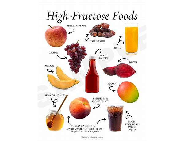 Fructose food facts