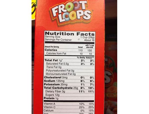 Fruit loops - food facts