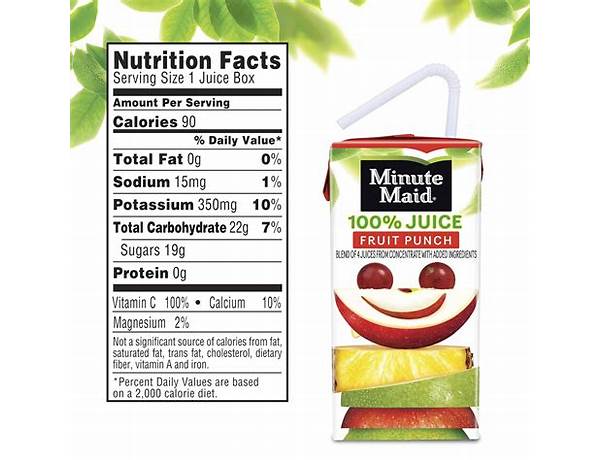 Fruit punch food facts