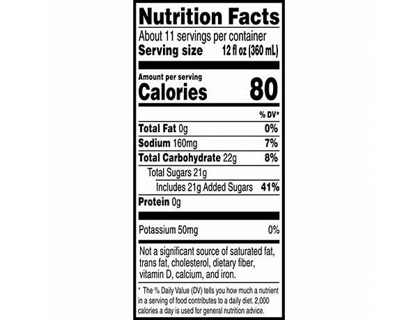 Fruit punch thirst quencher, fruit punch nutrition facts