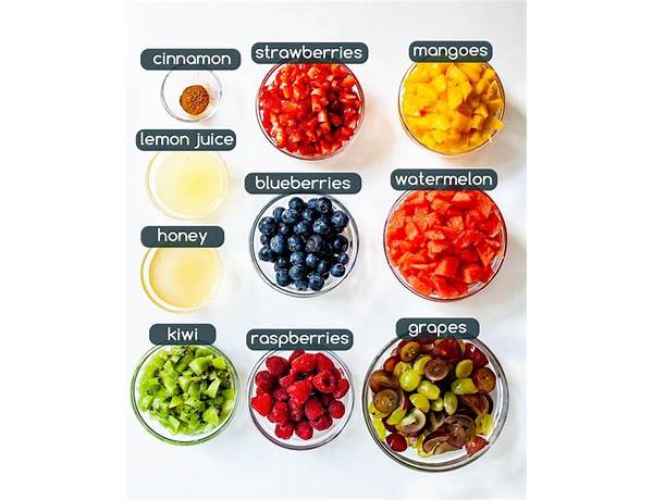 Fruti ingredients