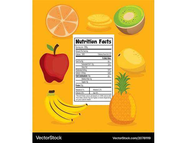 Fruti nutrition facts
