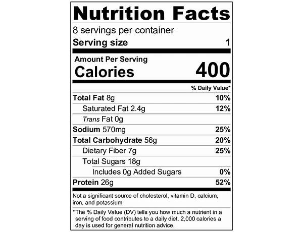 Fully cooked meatloaf nutrition facts