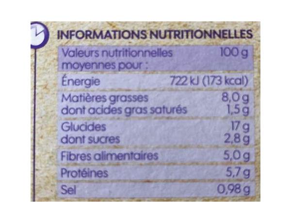 Galette boulgour champi nutrition facts