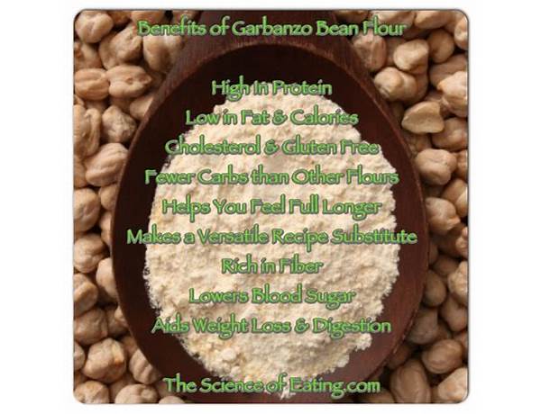 Garbonzo beans food facts
