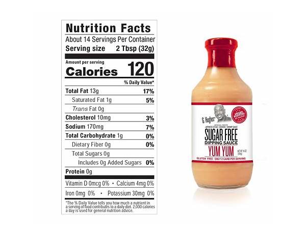 Garlic dipping sauce nutrition facts