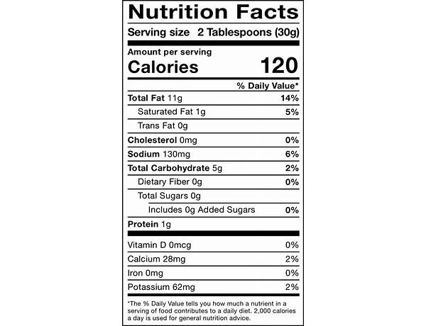 Garlic sauce nutrition facts