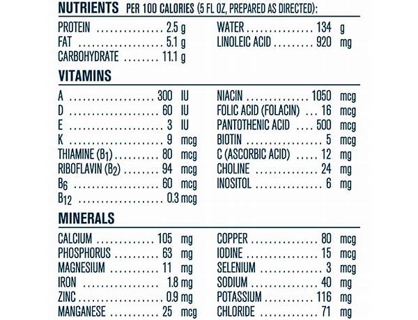 Gerber good start nutrition facts