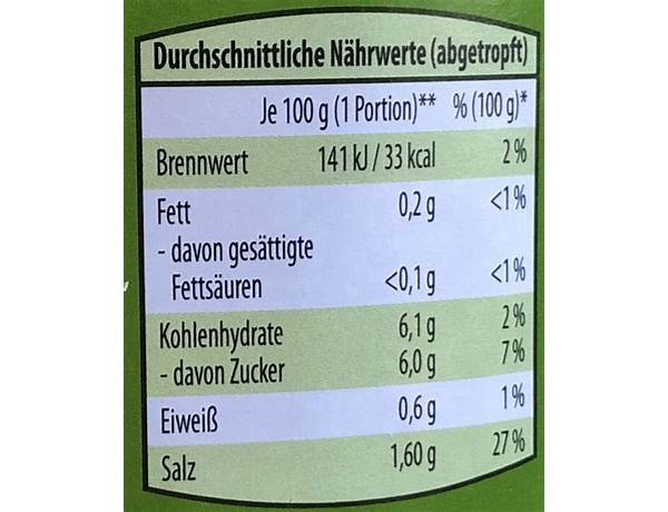 Gewürzgurken nutrition facts