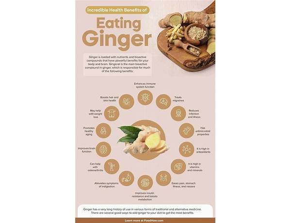 Ginger root tea food facts