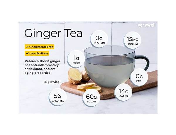 Ginger root tea nutrition facts