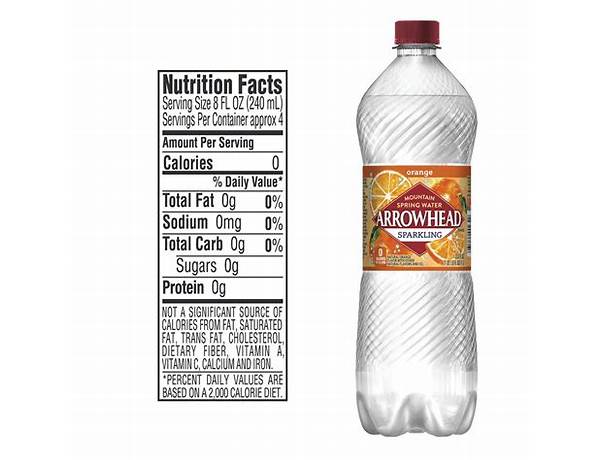Ginger sparkling water - food facts