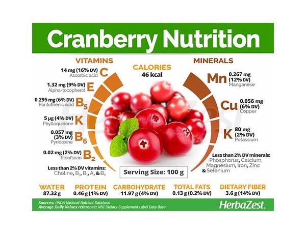 Ginsengup cranberry food facts