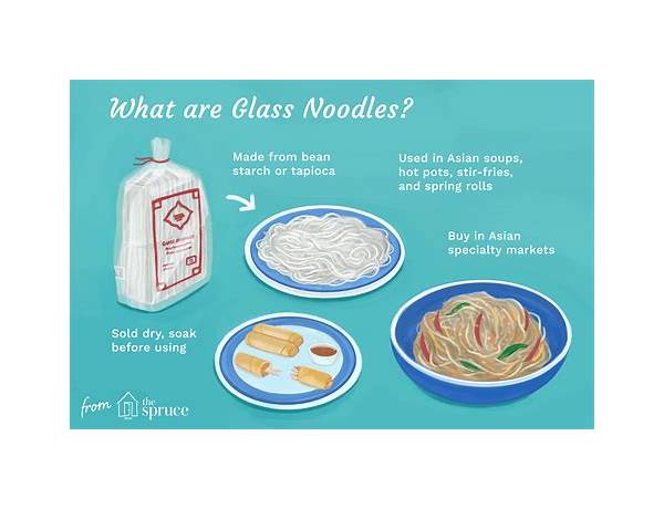 Glass noodles food facts