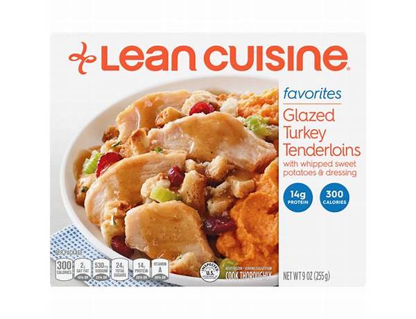 Glazed turkey tenderloins nutrition facts