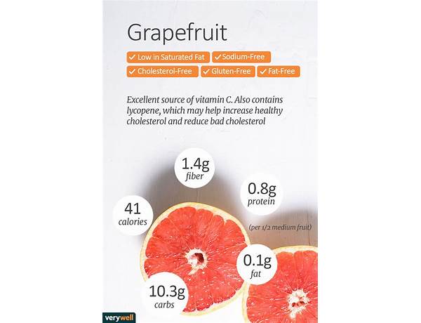 Glorious grapefruit nutrition facts