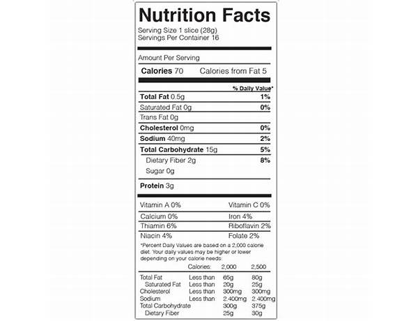 Gluten free honey oat sandwich bread nutrition facts