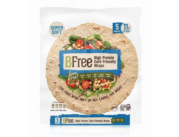 Gluten-free-wraps, musical term