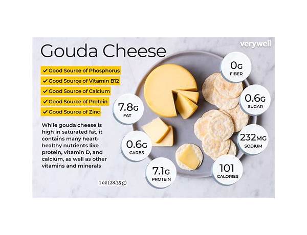 Goat milk gouda style cheese nutrition facts