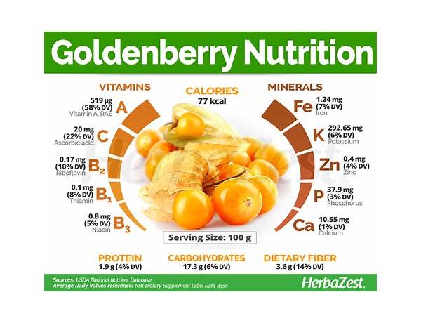 Golden berries food facts