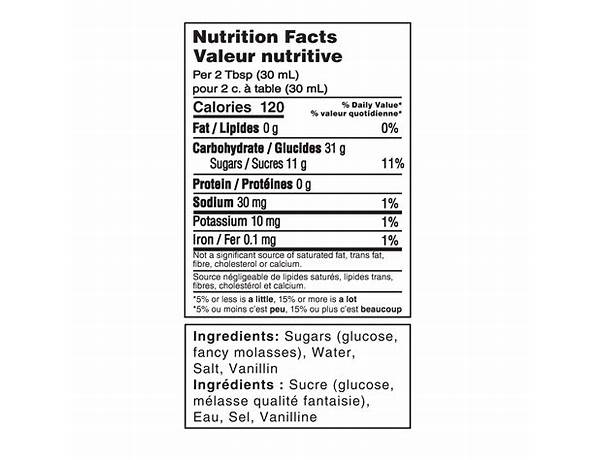 Golden crown nutrition facts